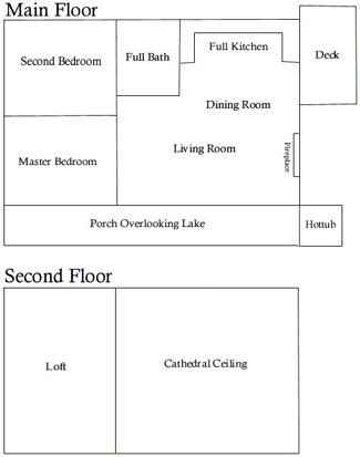 running wolf floorplan